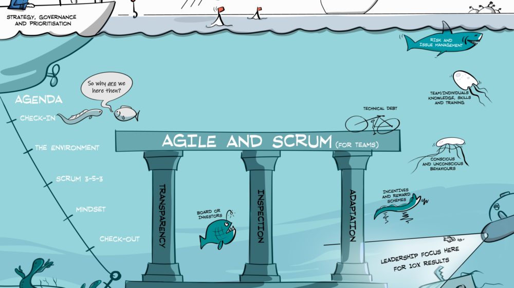 11 CSP – Underwater Scene – Lunch and Learn Agenda – Copy